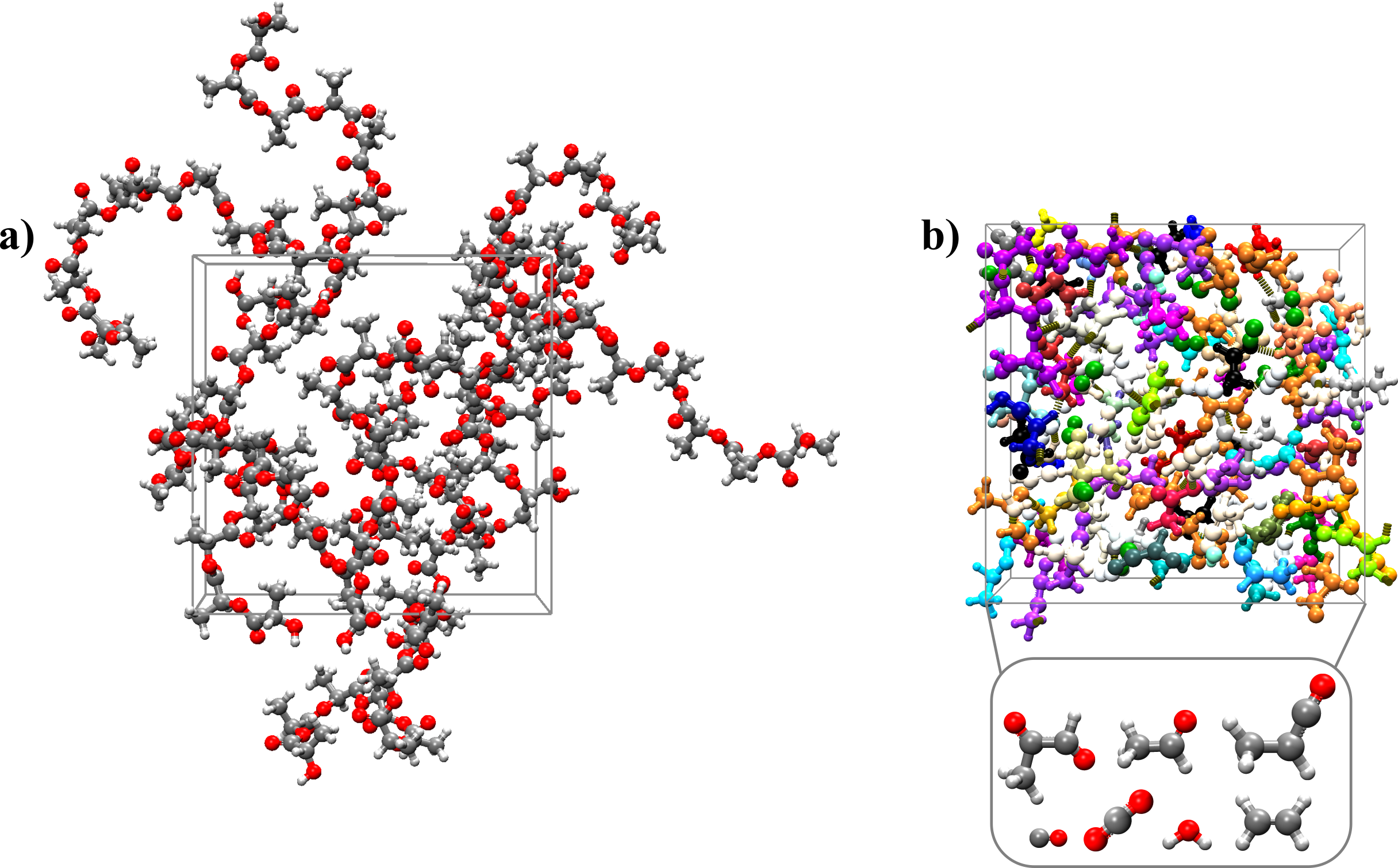 thermal degradation